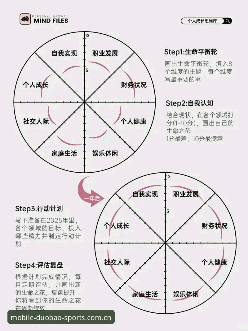 3个维度+4步实测：多宝体育在哪里登录哪个好，v2.1.0版怎么看